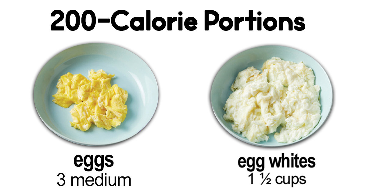 3 Eggs Calories