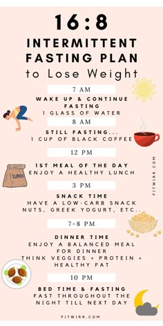 Fasting Plan for Wellness