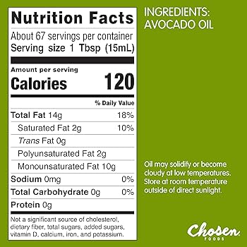 Nutritional Information of Avocado Oil