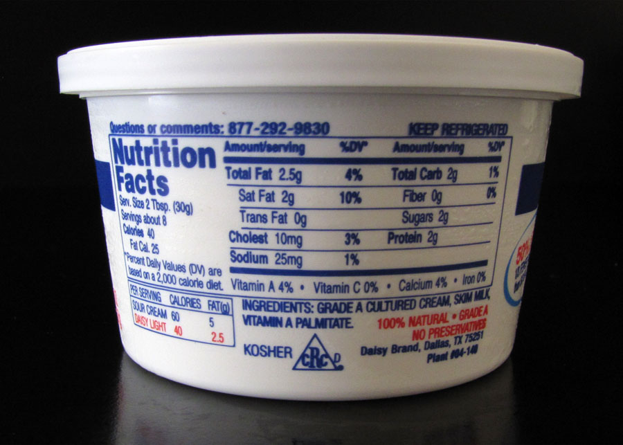 Sour Cream and its Nutritional Values